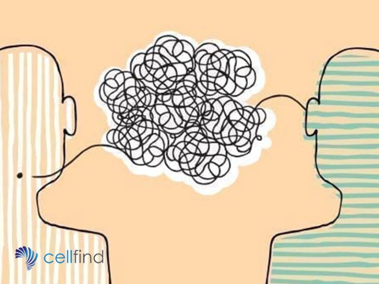 cellfind mobile communication for business growth